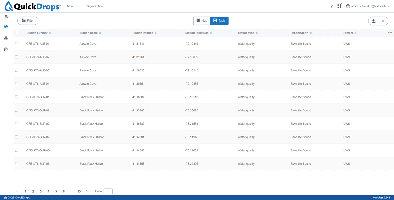 Table – Help Center QuickDrops